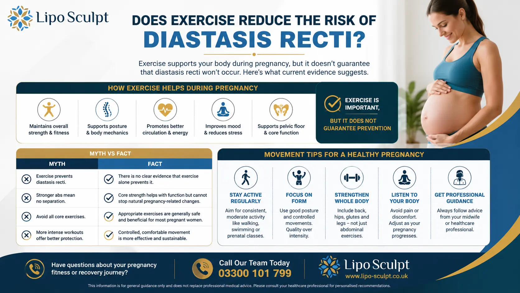 Does Exercise Reduce the Risk of Diastasis Recti? 1 Does excercise reduce the risk of diastasis recti Stony Stratford : The Bigger Picture